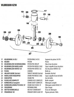 (21) Axe de piston VERTEX 125