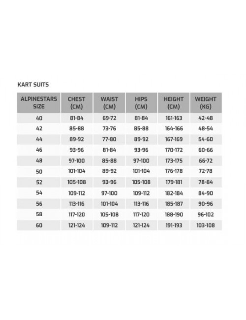 COMBINAISON KARTING ALPINESTARS KMX9 V2 GRAPH 2 FUSCHIA