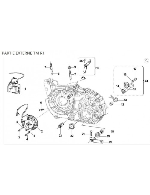 (5) RONDELLE STATOR TM