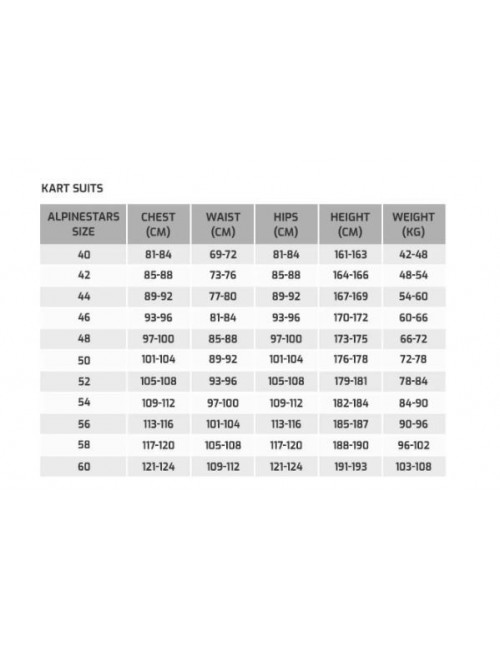 COMBINAISON KARTING ALPINESTARS KMX9 V2 GRAPH 5 NAVY