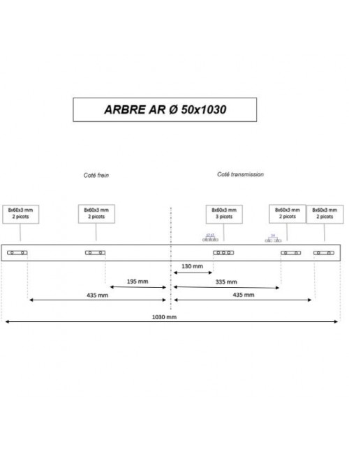 arbre Ipk Praga