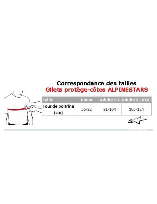 Alpinestars Bionic