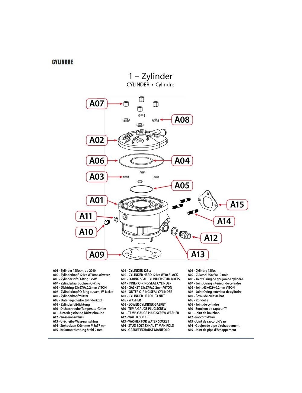 A01 - 125cc Cylinder A01 - 125cc Cylinder