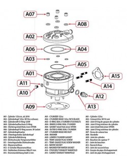 A06 - Cylinder outer seal