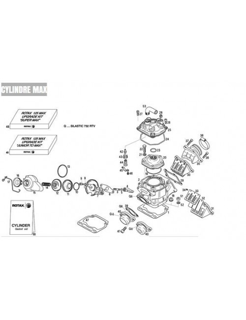 Rotax joint de guillotine|Joint de valve