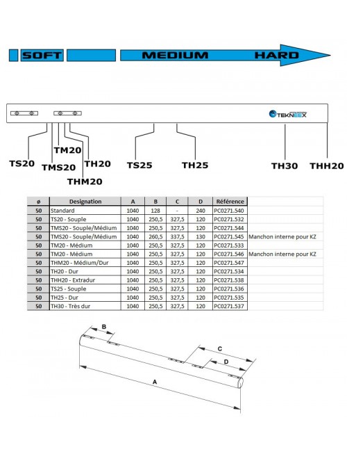 ARBRES CREUX TEKNEEX DIAMETRE 50