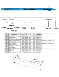 ARBRES CREUX TEKNEEX DIAMETRE 50