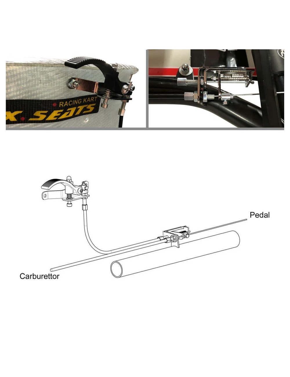 Accelerator helper for OK/OkJ Accelerator helper for OK/OkJ