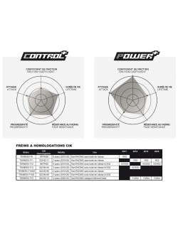 PLAQUETTES AVANT P+ ETRIER TEKNEEX 4 PISTONS D18