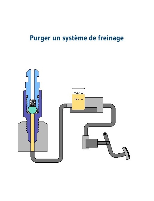 stahlbus soupape de purge M6x1.0x16mm, en acier