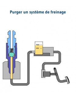 stahlbus soupape de purge M6x1.0x16mm, en acier