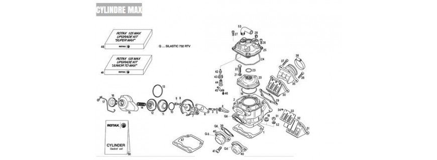 Cylindre  ROTAX  MAX- JUNIOR