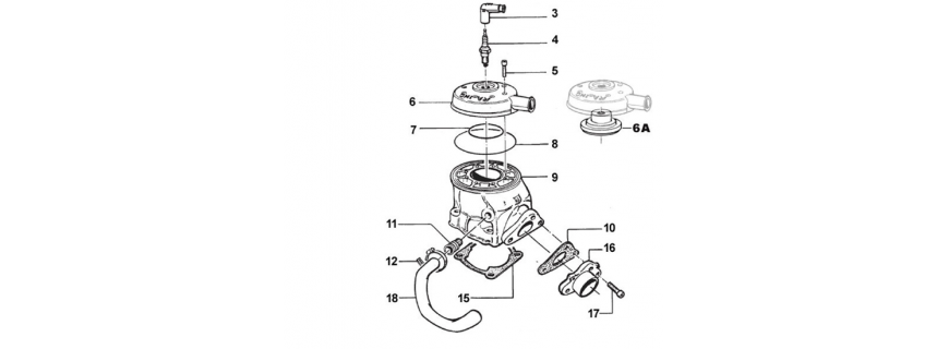 Spare parts