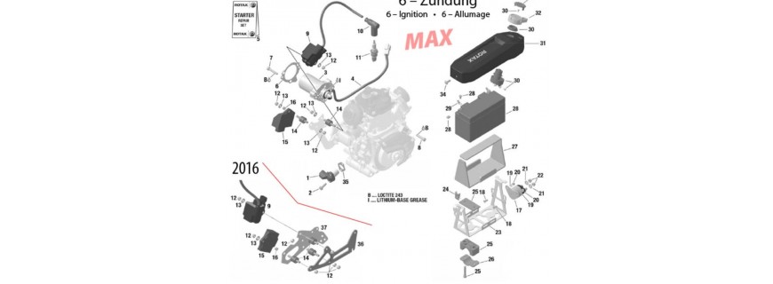  allumage 2015 MAX evo