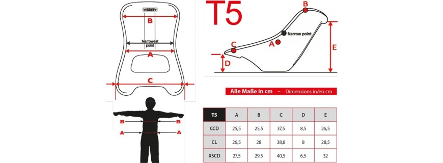 Tillett T5