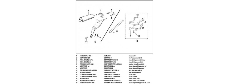 Exhausts - TM pot