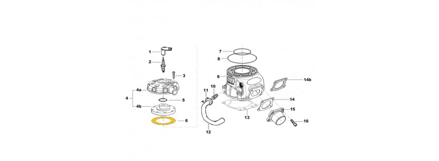 Cylinders TM KZ10/R1