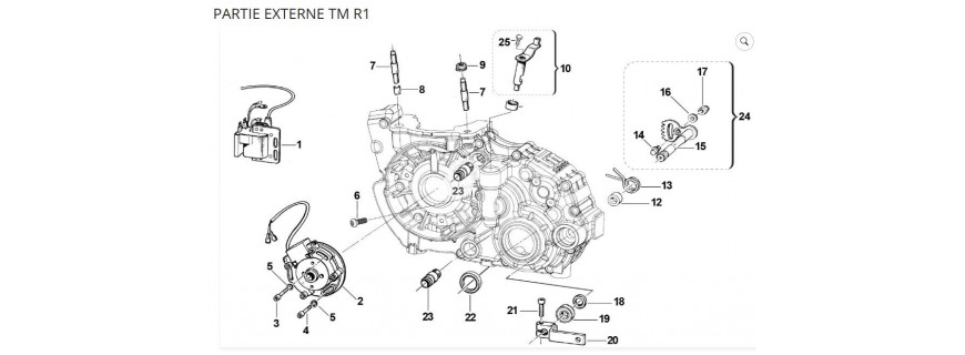  PARTIE EXTERNE TM R1
